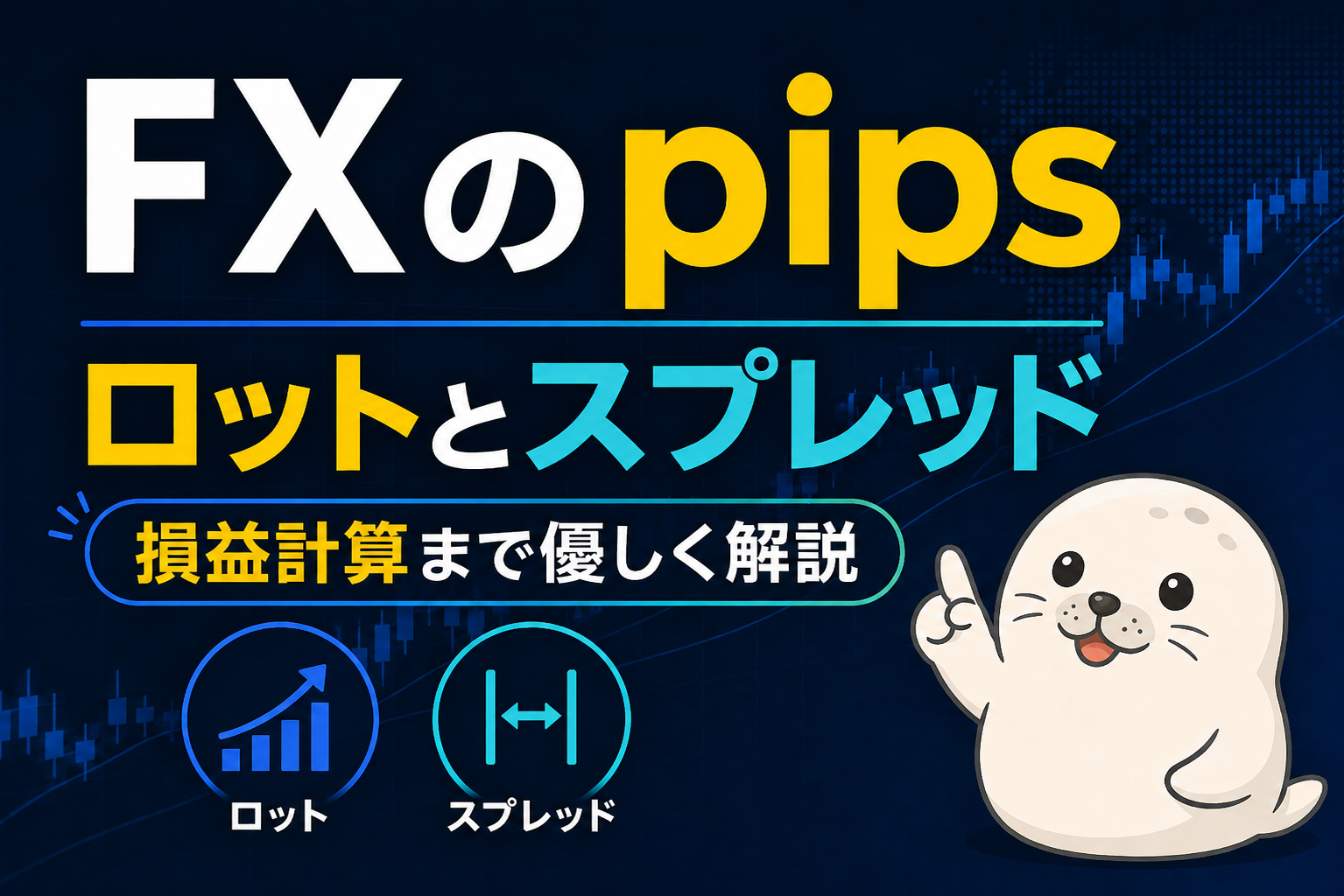 FXのpips・ロット・スプレッドと損益計算を初心者向けに解説する記事のアイキャッチ