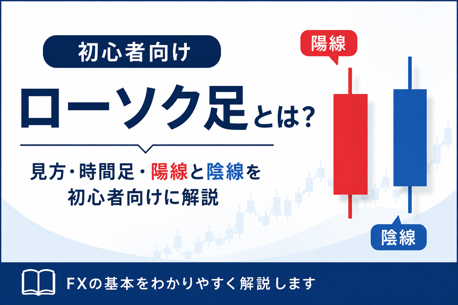 FXのローソク足について初心者向けに解説する記事のアイキャッチ
