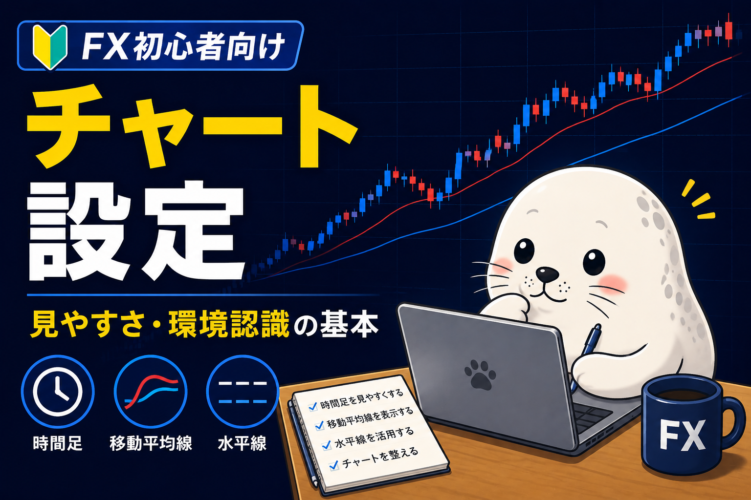 FX初心者向けのチャート設定をアザラシとチャートで解説するアイキャッチ画像